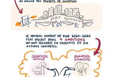 Agrandir l'image, fenêtre modale